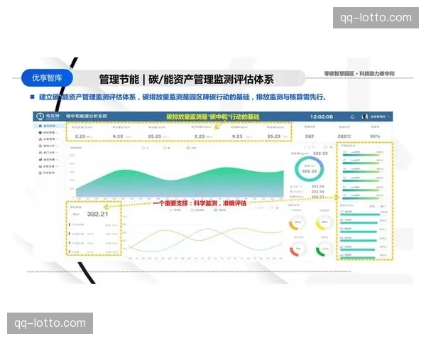 当前阶段赛事供应链正构建绿色环保循环 推动零碳管理目标达成